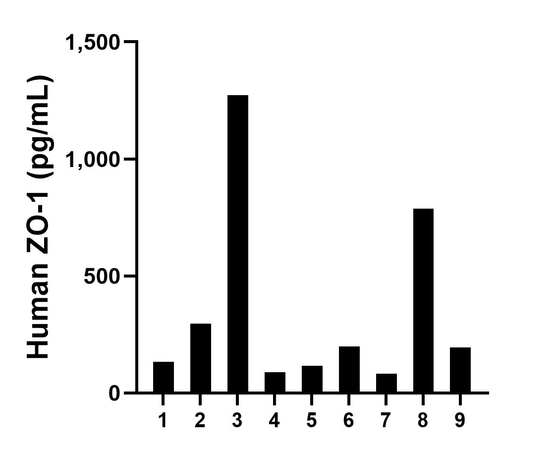 Sample test of MP00349-4